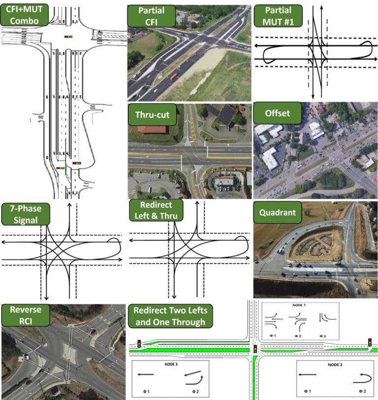 UM Engineering Professor Evaluates Traffic Signal Effectiveness