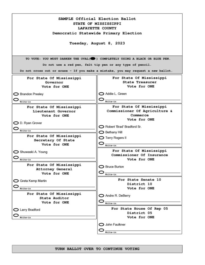 On the Ballot: Lafayette County House, Senate Candidates 