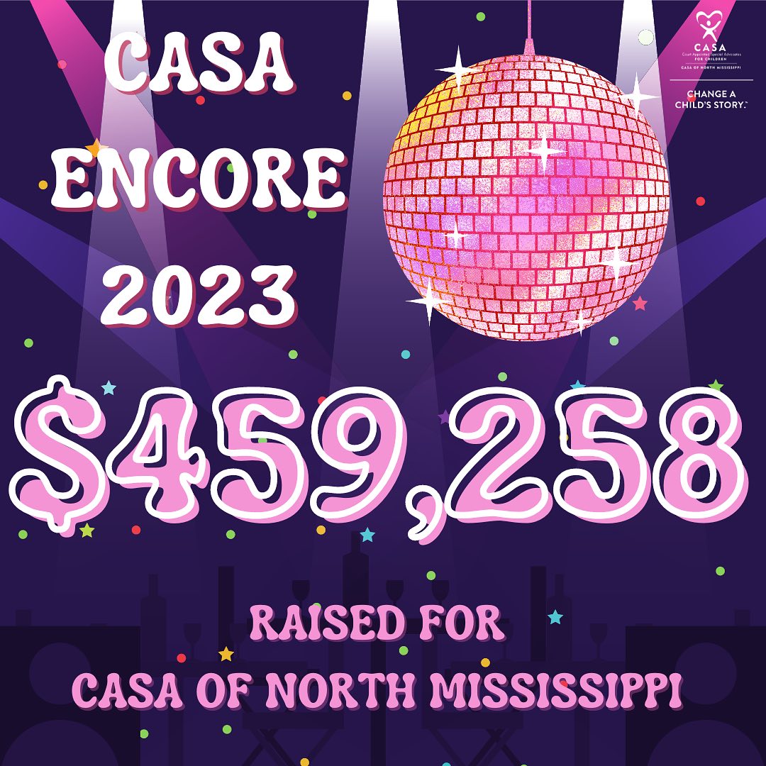 Successful UM Philanthropy Event Raises Significant Funds for CASA